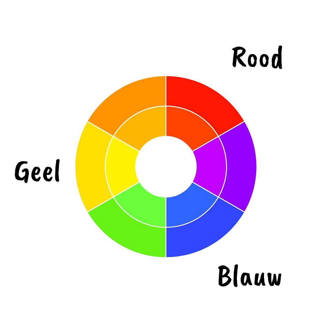 Creatieve Zomer Boost, doen! 4 primaire kleuren